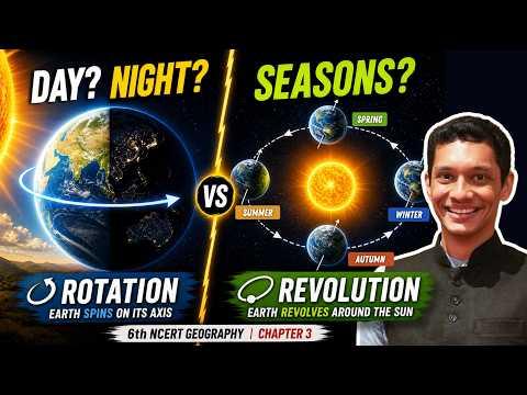 Chapter 3: Motions of the Earth